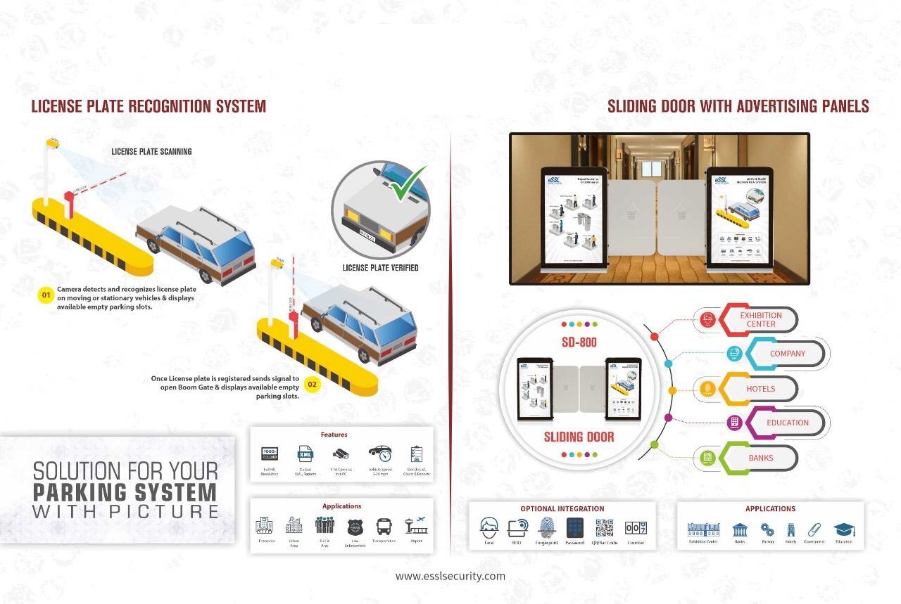 License Plate Recognition (LPR)
